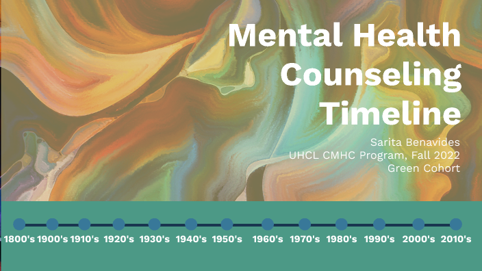 Mental Health Counseling Timeline By Sarita Benavides On Prezi