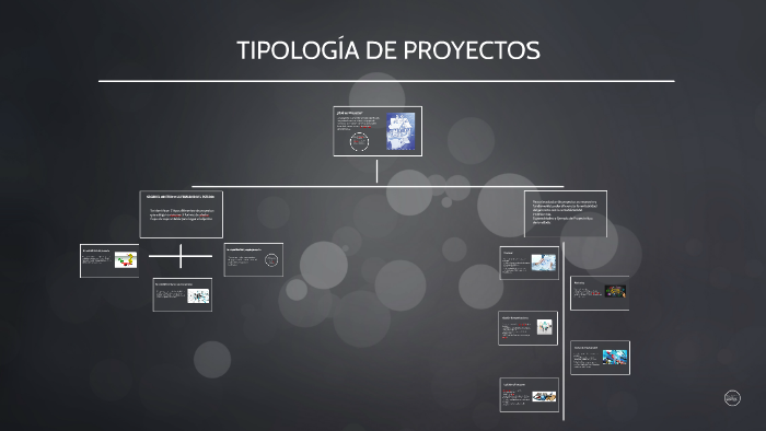 TIPOLOGÍA DE PROYECTOS By Andres Bernal On Prezi