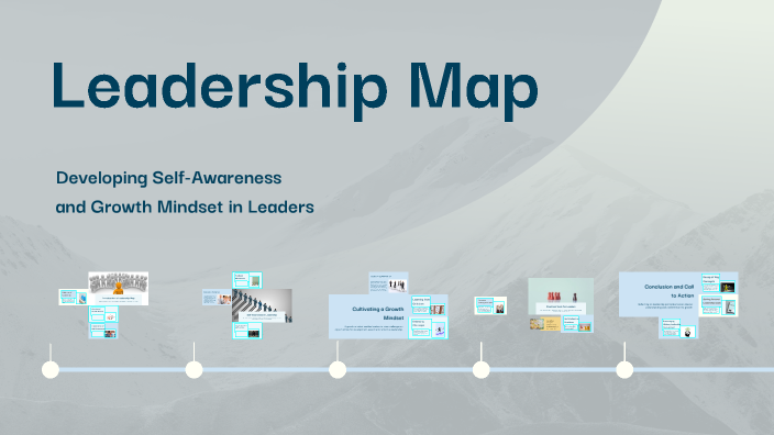 Leadership Map by Delmi Juarez Zelaya on Prezi