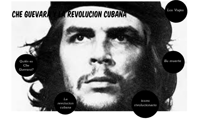 Che Guevara Y La Revolucion Cubana By Irene Manservisi On Prezi