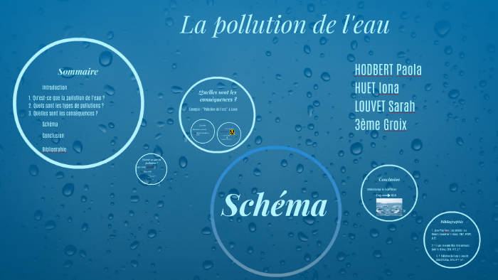 La polution de l'eau by Paola Hodbert on Prezi
