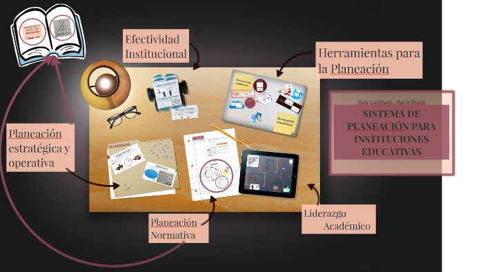 Sistema de Planeación para Instituciones Educativas by AnaLau enSeña on ...