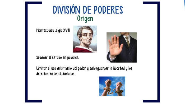 División de Poderes by Rosy MN on Prezi