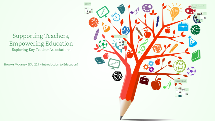 Supporting Teachers, Empowering Education by brooke mckaney on Prezi