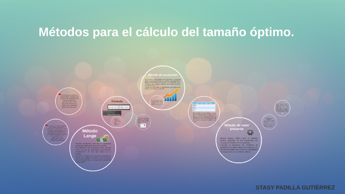 Determinación del tamaño óptimo by Stasy Padilla on Prezi