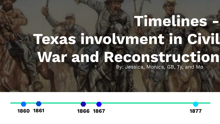 Civil War & Reconstruction by Jessica Garcia on Prezi