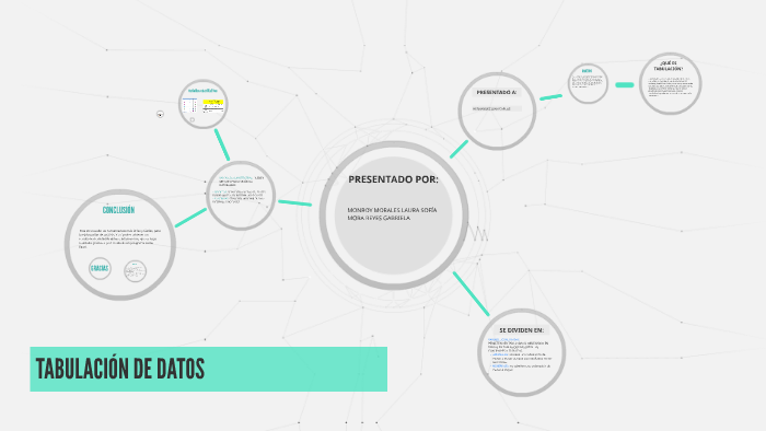 TabulaciÓn De Datos By Gabriela Mora Reyes On Prezi 0284