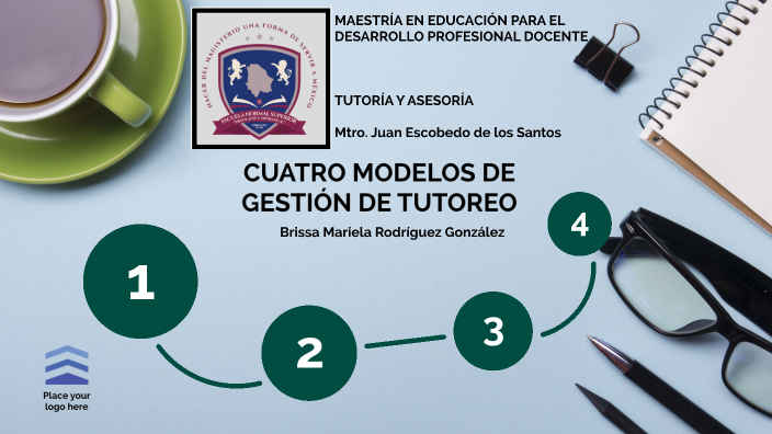 Modelos de tutores by Brissa Mariela Rodríguez González on Prezi