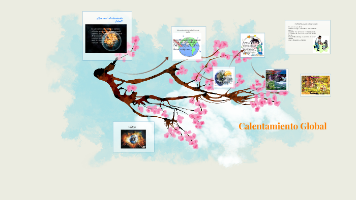 Calentamiento Global by Yesenia Carrillo on Prezi