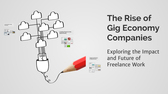 The Rise of Gig Economy Companies by Hanan Cabas on Prezi