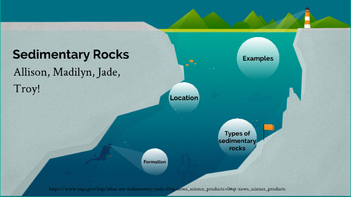 Sedimentary rock science project by Allison Barlett on Prezi