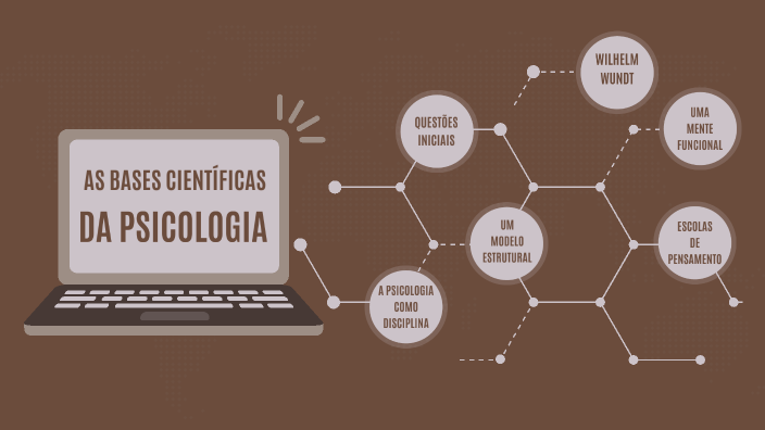 AULA 2 - AS BASES CIENTÍFICAS DA PSICOLOGIA by Allan Ricarte on Prezi