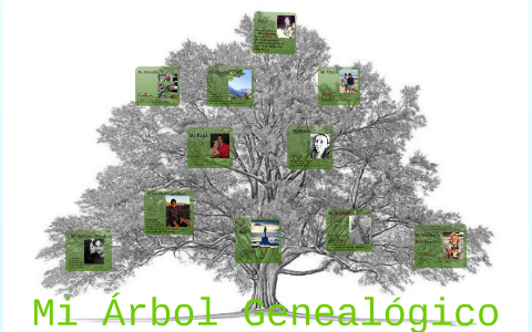 My Family Tree by on Prezi