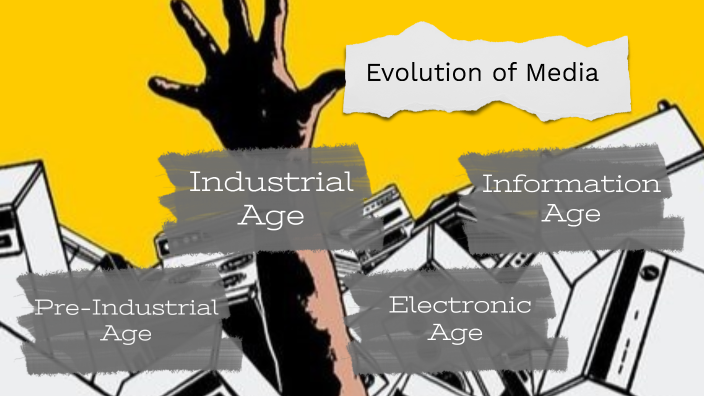Evolution of Media by Angel Julliane Mangubat on Prezi