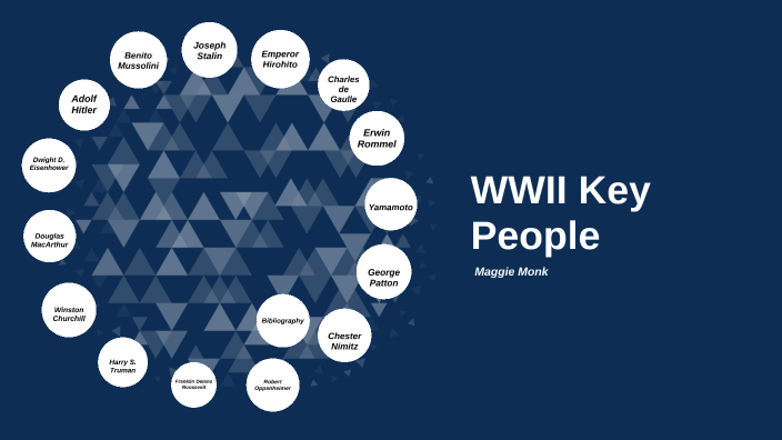 WWII Key People by REACH Monk on Prezi