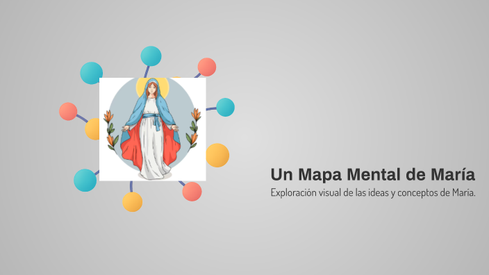 Un Mapa Mental de María by Vasco LOPEZ DE ROMAÑA TSUDA on Prezi