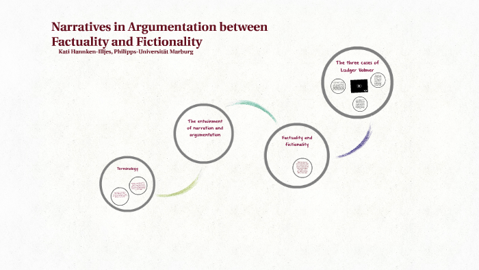 Narratives In Argumentation Between Factuality And Fictional By Kati ...