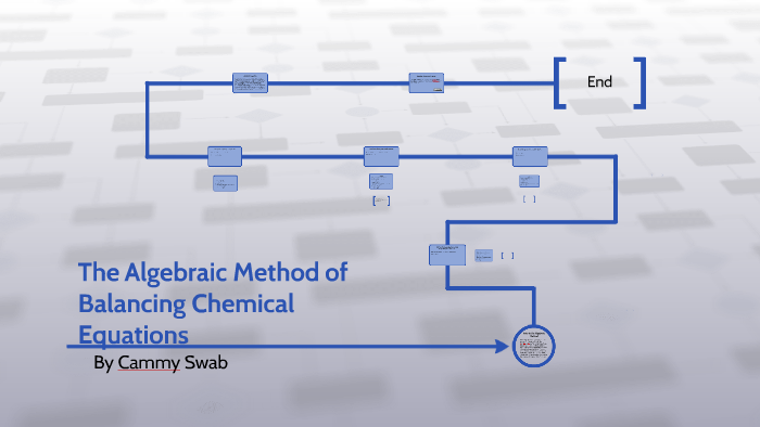 The Algebraic Method Of Balancing Chemical Equations By Cammy S