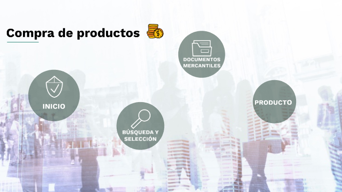 Diagrama de flujo de compra by Shirley Valeska Barrera Figueroa on Prezi