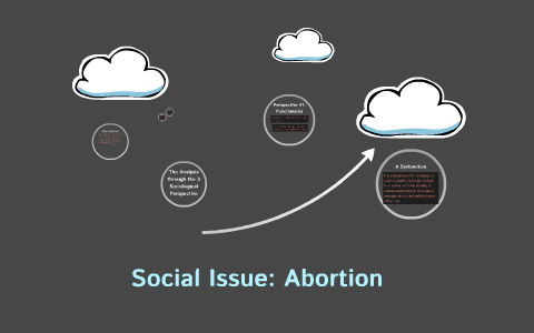 abortion as a social issue