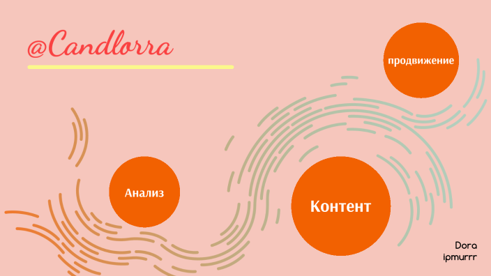 doraaa by dildora muratova on Prezi