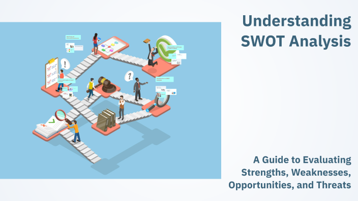 Understanding SWOT Analysis by Vishu Panwar on Prezi