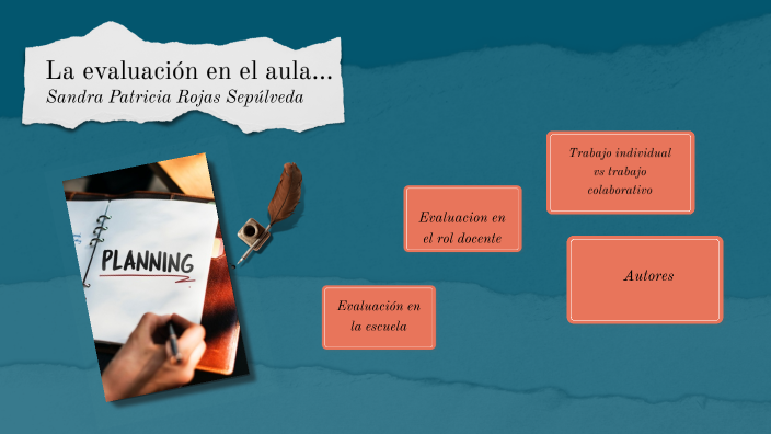 EVALUACIÓN EN EL AULA by sandra rojas on Prezi