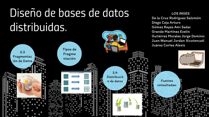 Diseño de bases de datos distribuidas by ami sadai gomez on Prezi