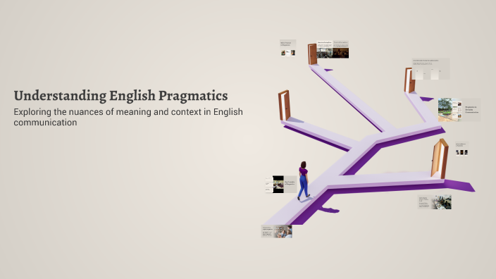 Understanding English Pragmatics by Dalal Al-Shekaili on Prezi
