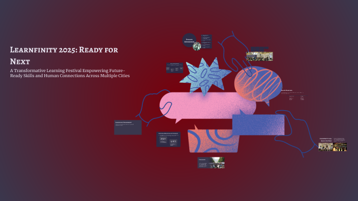 Learnfinity 2025: Ready for Next by Ashwarya Mehra on Prezi