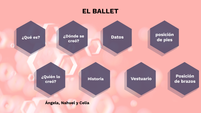 El Ballet by Celia Pérez de Azcárate on Prezi