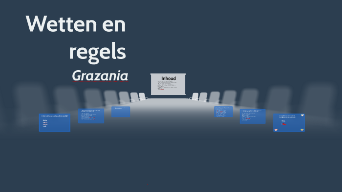 Wetten En Regels By Samuel Damianova On Prezi