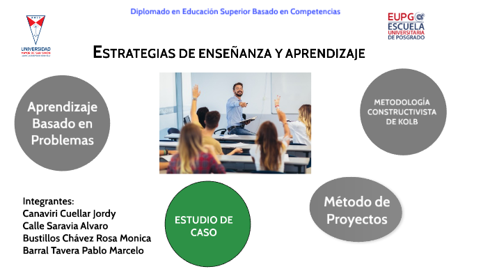 ESTRATEGIAS DE ENSEÑANZA Y APRENDIZAJE by Jordy Canaviri Cuellar on Prezi