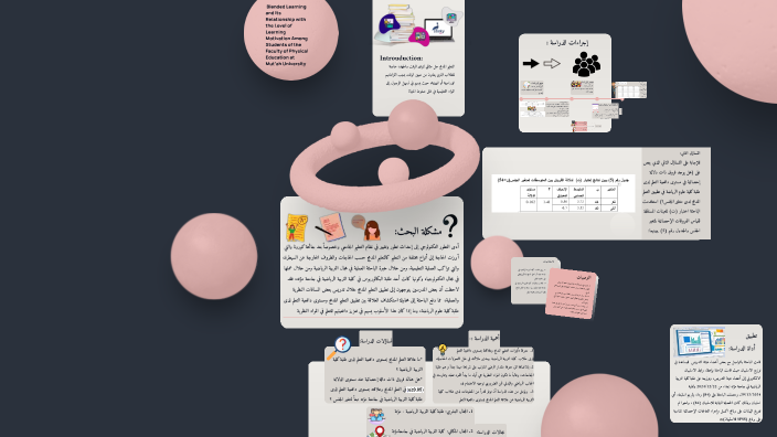 by Raghad Qamar on Prezi