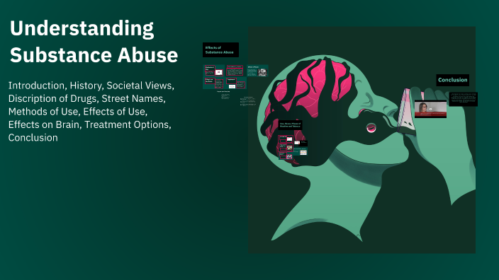 Understanding Substance Abuse by Elise Rice on Prezi