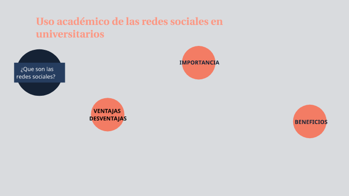 USO DE LAS REDES SOCIALES by KATY PAREDES on Prezi