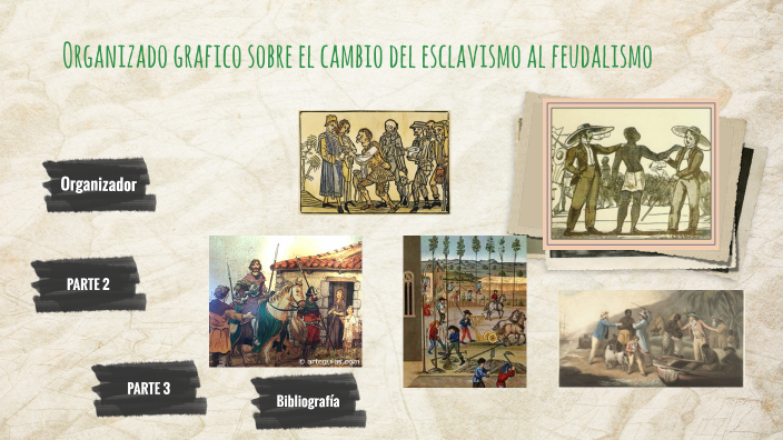 Organizado Grafico Cambio Del Esclavismo Al Feudalismo By Cris Sosa On Prezi 3528