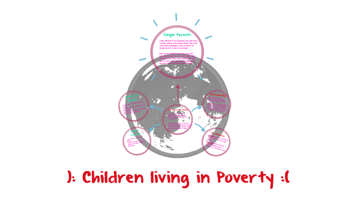 Child Poverty by Karina Lopez on Prezi