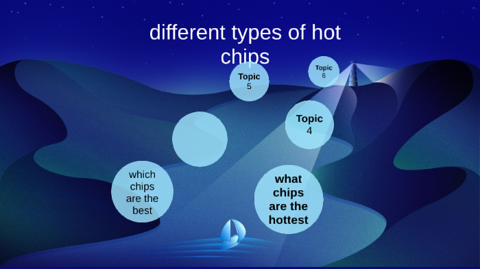 Hot Chip Types diffrent types of hot chips by AALIYAH FRANKLIN on Prezi