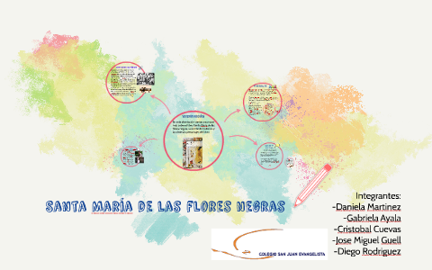 Santa María de las flores negras by Cristobal Cuevas Morales on Prezi Next