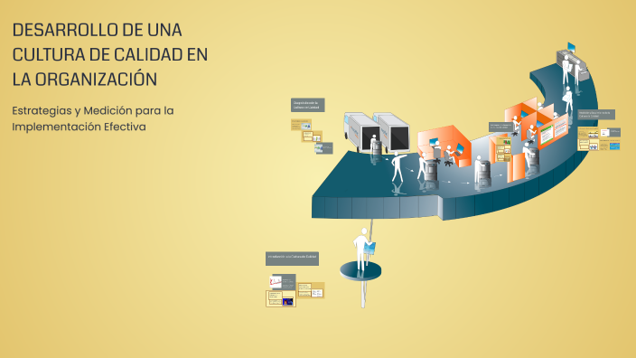 DESARROLLO DE UNA CULTURA DE CALIDAD EN LA ORGANIZACIÓN by Claudia ...