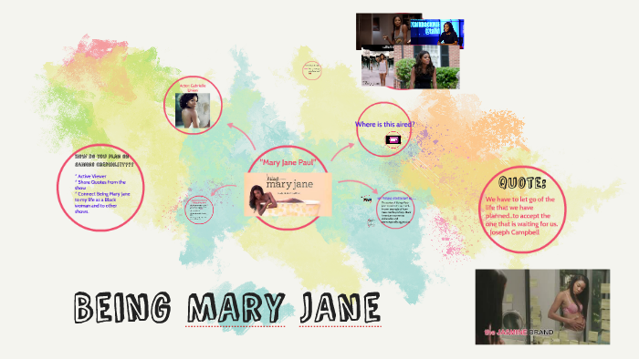 Being MAry JAne by Destany Bell on Prezi