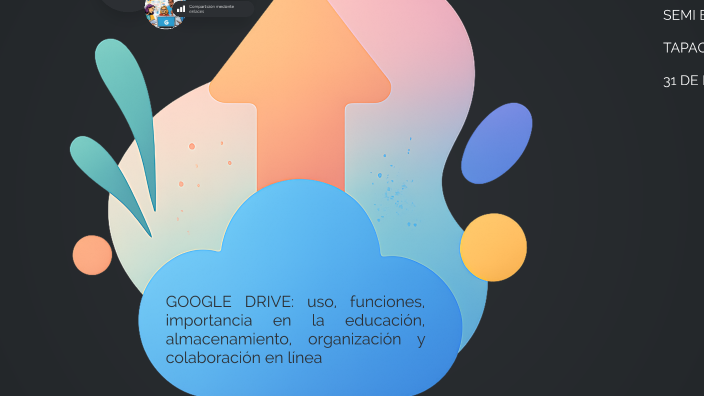Uso de Google Drive como Herramienta de Almacenamiento en la Nube by ...