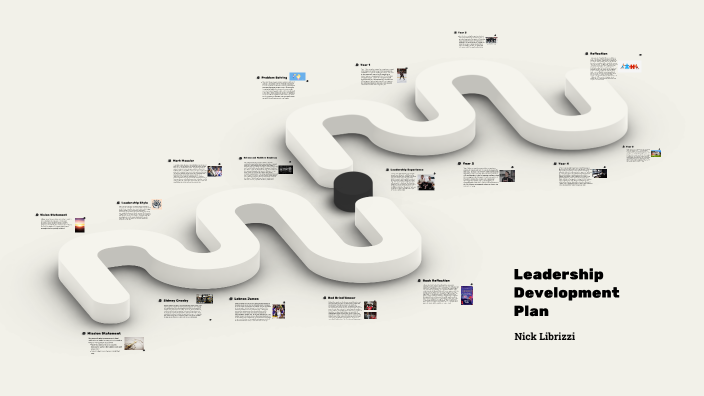 Leadership Development Plan by Nick Librizzi on Prezi