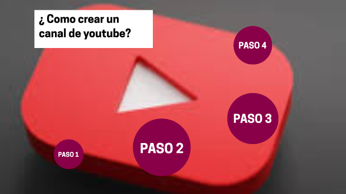 CREAR UN CANAL DE YOUTUBE visual data 4