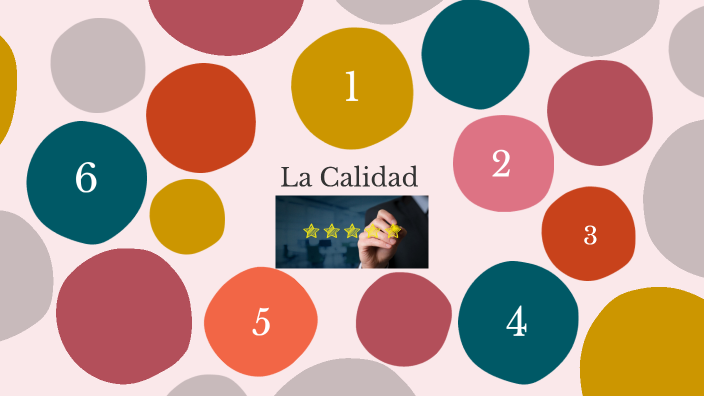 La calidad by DIEGO RODRIGO RODRIGUEZ MORALES on Prezi