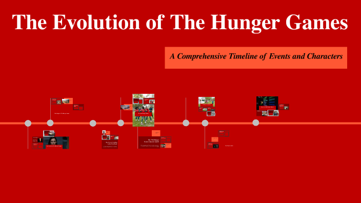 The Timeline of The Hunger Games by ely moreno on Prezi