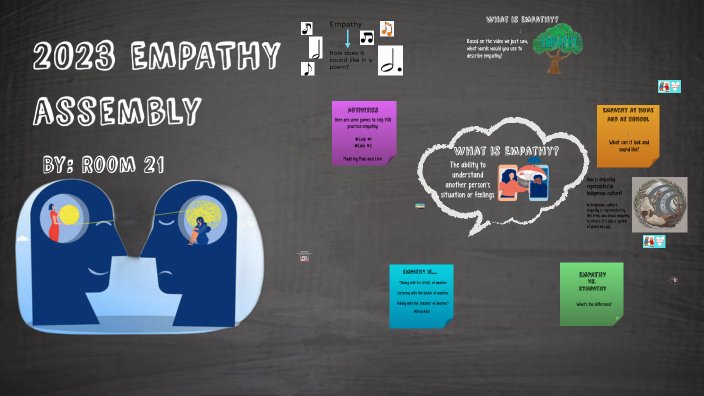 Empathy Assembly Presentation by Sucheta Saha on Prezi