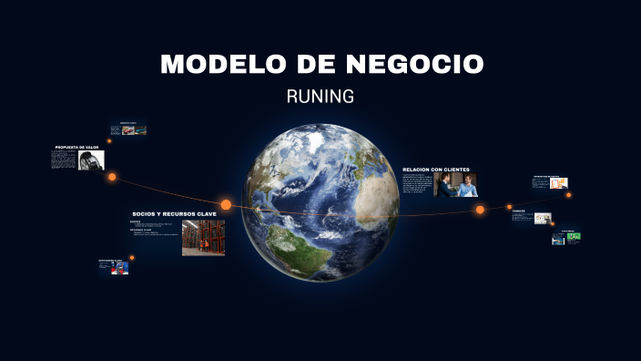 MODELO DE NEGOCIO by Alejandro Victoria on Prezi