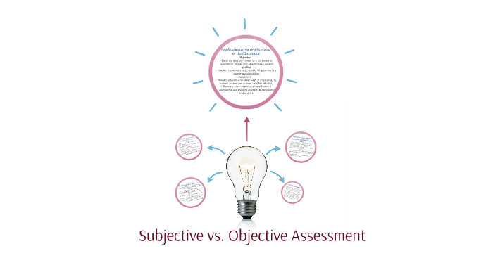 Subjective Vs. Objective Assessment By Susie Custer On Prezi